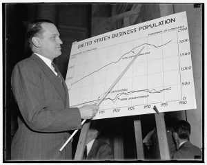 U.S. Business Population